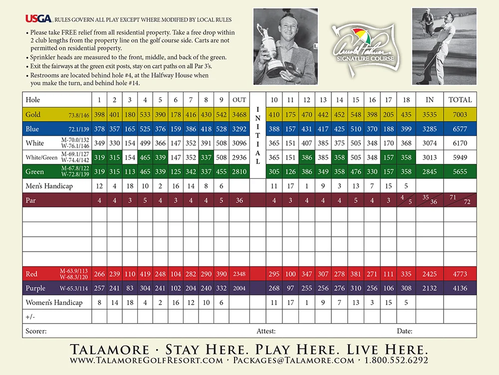 Mid South Club scorecard